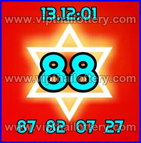 Thailand Lottery Formula Down Number Chart 16-03-26