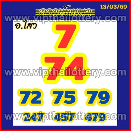 Thailand Lottery Direct Win Bangkok Vip Tips Open Thai 16-03-2026
