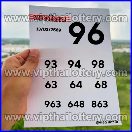 Thailand Lottery Direct Win Bangkok Vip Tips Open Thai 16-03-2026
