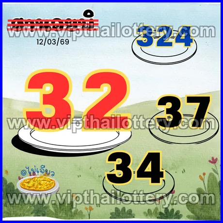 Thailand Lottery Tips Down Number Chart 16th March 2026