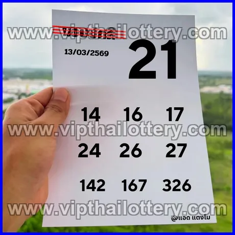 Thailand Lottery Direct Win Bangkok Vip Tips Open Thai 16-03-2026