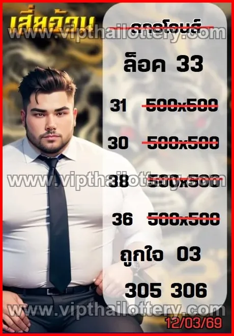 Thailand Lottery Direct Win Bangkok Vip Tips Open Thai 16-03-2026