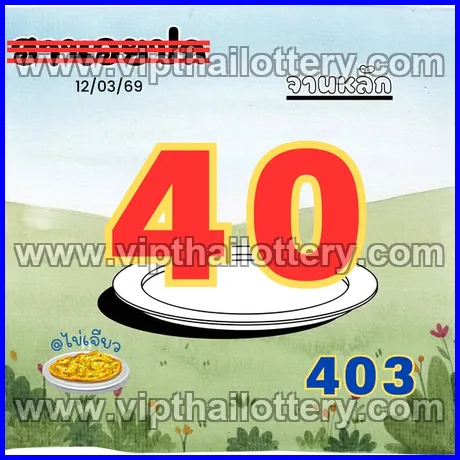 Thailand Lottery Tips Down Number Chart 16th March 2026