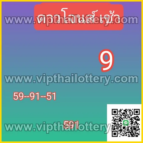 Thai Lottery 3Up Sure Number Thailand Draw Paper 16th March 2026