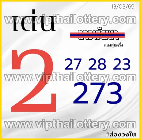 Thailand Lottery Direct Win Bangkok Vip Tips Open Thai 16-03-2026