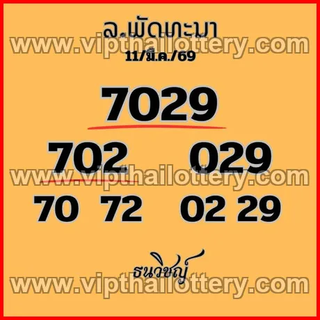 Thailand Lottery Draw Paper Thai 3Up Today 16-03-26