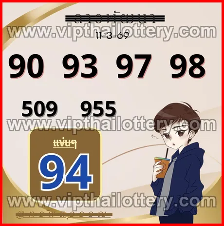 Thai Lottery 3Up Single Digit Calculation 16-03-2026