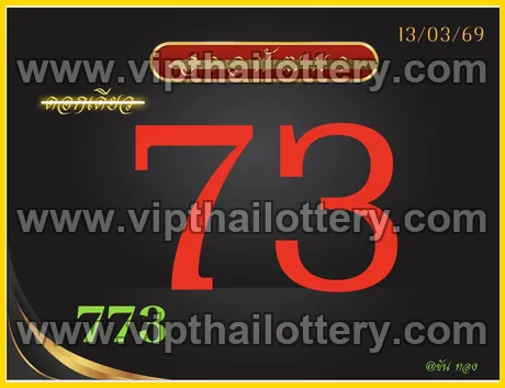 Thai Lotto Vip Total Lottery 3D Tip 16th March 2026