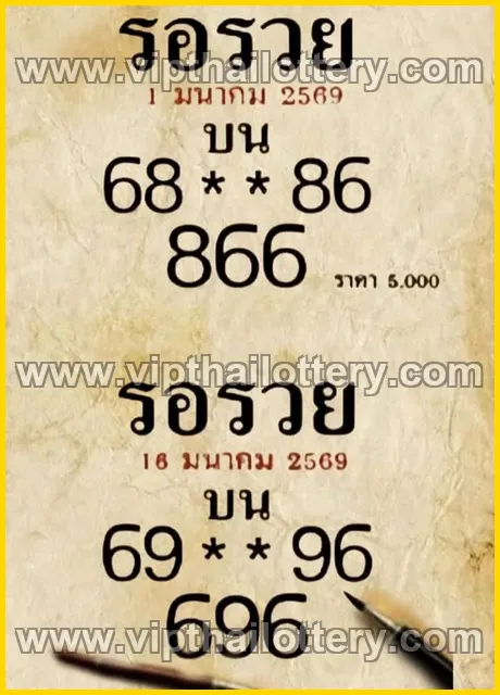 Thai Lottery 3Up Single Digit Calculation Vip Tips Today 16-03-26