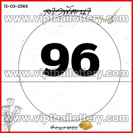 Thailand Lottery Direct Win Bangkok Vip Tips Open Thai 16-03-2026