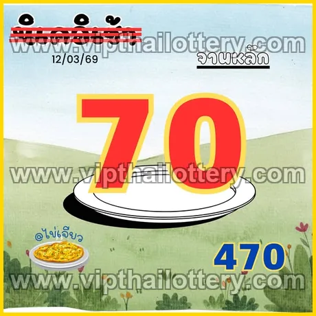 Thailand Lottery Tips Down Number Chart 16th March 2026