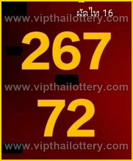 Thailand Lottery Formula Down Number Chart 16-03-26