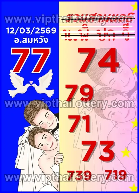 Thai Lottery 100 % Sure Number Thailand Down Chart 16-03-26