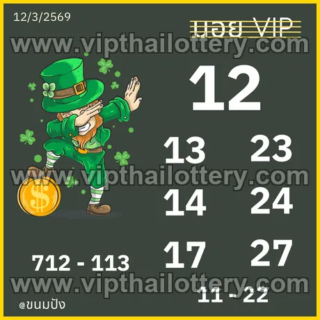 Thai Lottery 100 % Sure Number Thailand Formula 16/03/2026