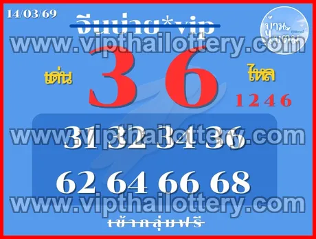 Thailand Lottery Direct Win Bangkok Vip Tips Open Thai 16-03-2026