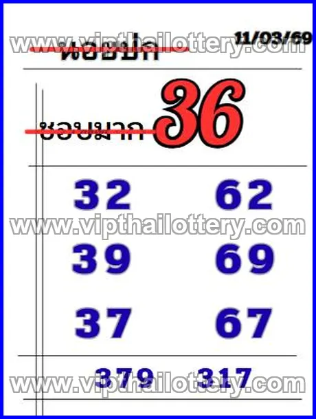 Thailand Lottery Tips Down Number Chart 16th March 2026