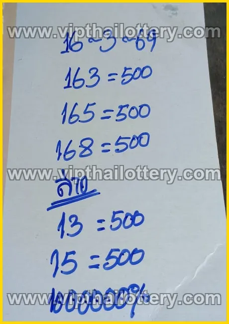 Thailand Government Lottery Paper Today 16th March 2026