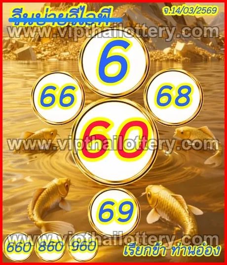 Thai Lottery 3Up Single Digit Calculation Vip Tips Today 16-03-26