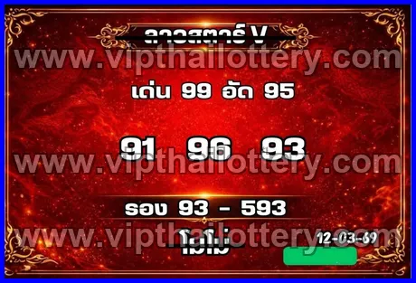 Thai Lottery 100 % Sure Number Thailand Formula 16/03/2026