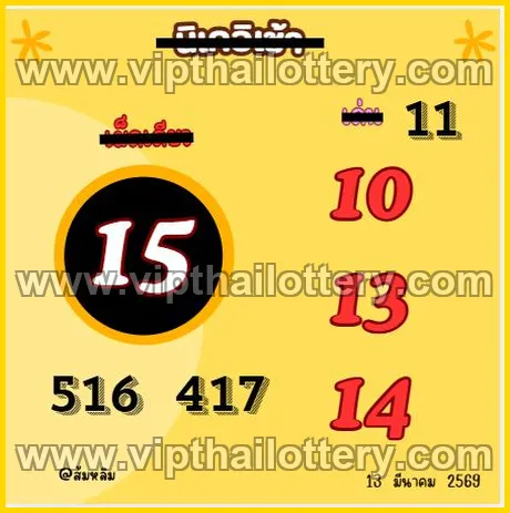 Thailand Lottery Formula Down Number Chart 16-03-26