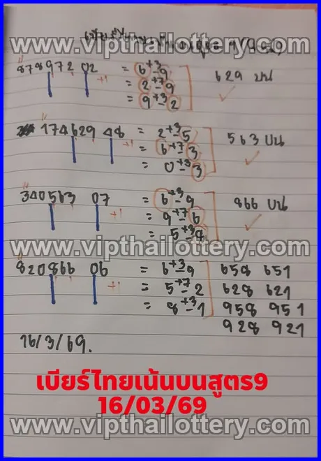 Thai Lottery 3Up Single Digit Calculation Vip Tips Today 16-03-26