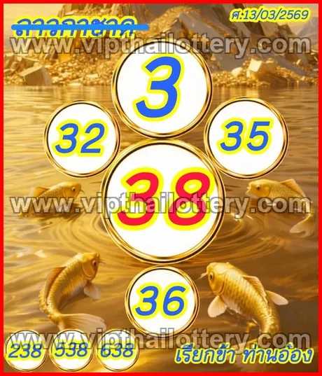 Thai Lottery 3Up Single Digit Calculation Vip Tips Today 16-03-26