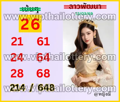 Thailand Lottery Direct Win Bangkok Vip Tips Open Thai 16-03-2026
