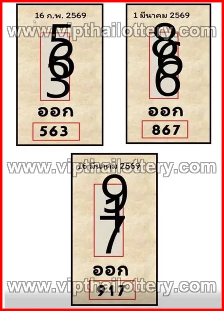 Thai Lottery 3Up Single Digit Calculation Vip Tips Today 16-03-26