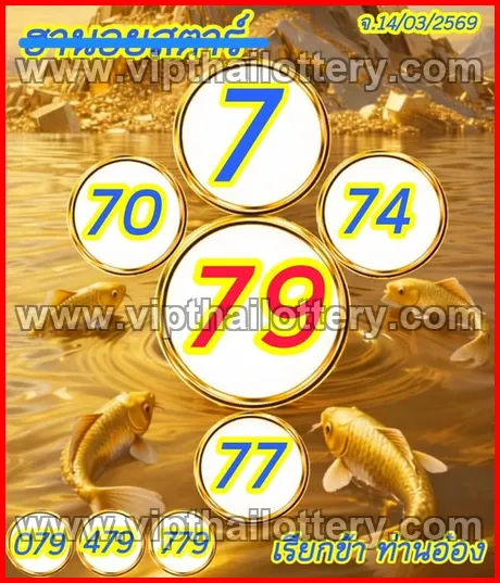 Thai Lottery 3Up Single Digit Calculation Vip Tips Today 16-03-26
