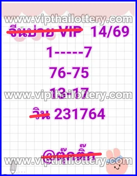 Thai Lottery 3Up Single Digit Calculation Vip Tips Today 16-03-26