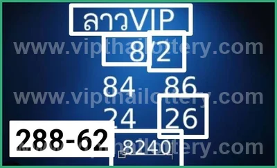 Thai Government Lottery Master Result Touch Set 16-03.2026