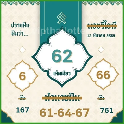 Thai Government Lottery Master Result Touch Set 16-03.2026