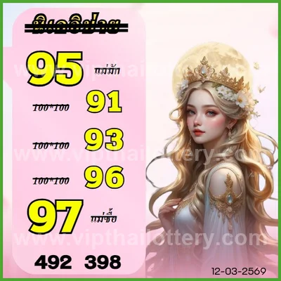 Thai Government Lottery Master Result Touch Set 16-03.2026