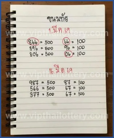 Thai Government Lottery Master Result Touch Set 16-03.2026