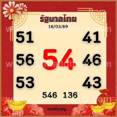 Thai Government Lottery Master Result Touch Set 16-03.2026