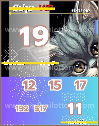 Thai Government Lottery Master Result Touch Set 16-03.2026