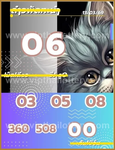 Thai Government Lottery Master Result Touch Set 16-03.2026