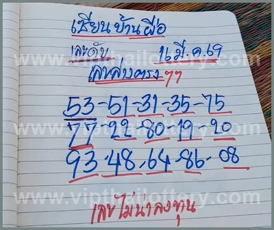 Thai Government Lottery Master Result Touch Set 16-03.2026