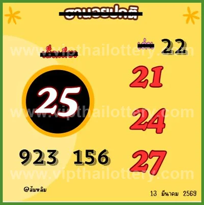 Thai Government Lottery 3Up Master Touch Set Date 16-03-2026