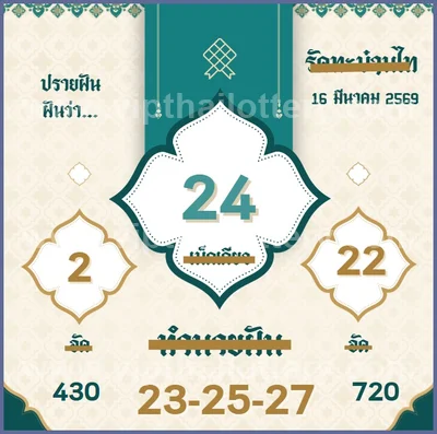 Thai Government Lottery 3Up Master Touch Set Date 16-03-2026