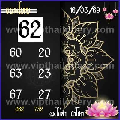 Thai Government Lottery 3Up Master Touch Set Date 16-03-2026
