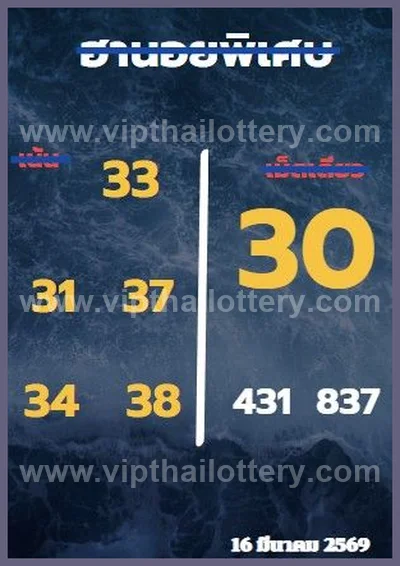 Thai Government Lottery Tips Paper Set Sure VIP 1 April 2026