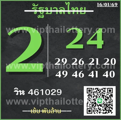 Thai Government Lottery Tips Paper Set Sure VIP 1 April 2026
