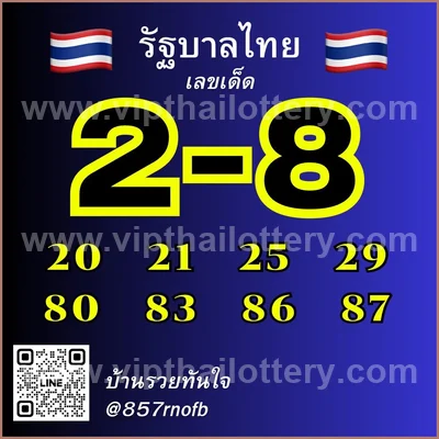 Thai Government Lottery Tips Paper Set Sure VIP 1 April 2026
