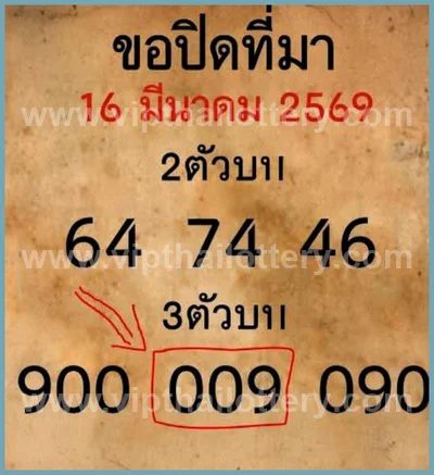Thai Official Lottery Lucky Glo Numbers Winning 01-04-2026
