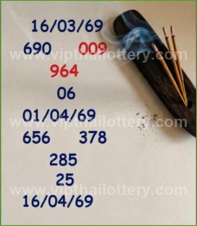 Thai Official Lottery Lucky Glo Numbers Winning 01-04-2026