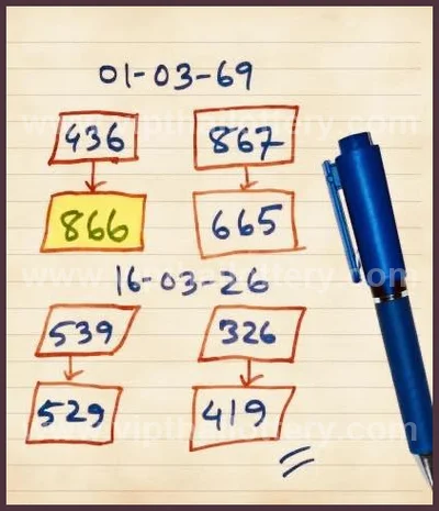 Thai Official Lottery Lucky Glo Numbers Winning 01-04-2026