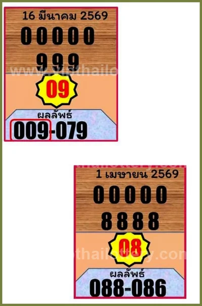 Thai Official Lottery Lucky Glo Numbers Winning 01-04-2026