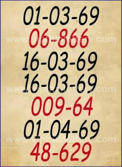 Thai Official Lottery Lucky Glo Numbers Winning 01-04-2026