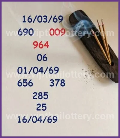 Thai Official Lottery Lucky Glo Numbers Winning 01-04-2026
